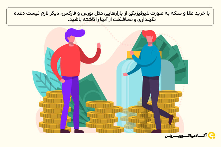 نگهداری امن طلا و سکه بعد از خرید