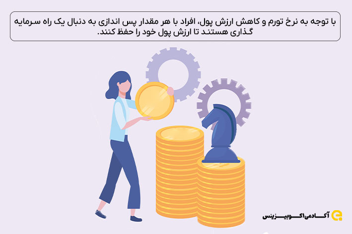 بهترین سکه برای سرمایه‌گذاری کدام است؟