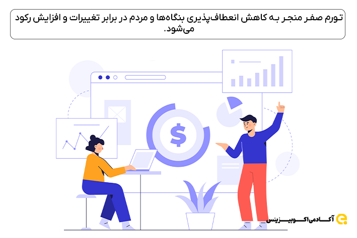 تورم صفر در کمین اقتصاد