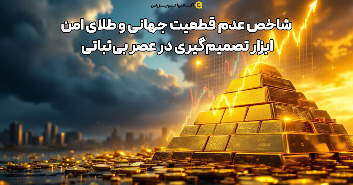 global-uncertainty-index-and-safe-gold